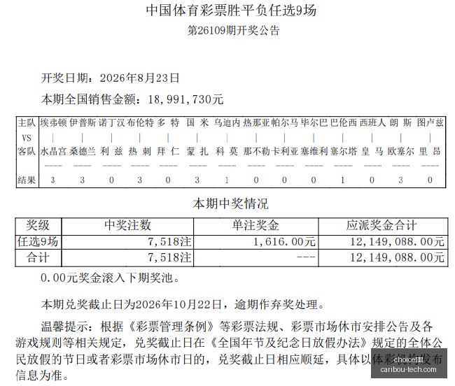 腾讯电竞新,合作,共绘电竞蓝,choice真人网页版,choice真人官网,choice真人入口,choice真人视讯