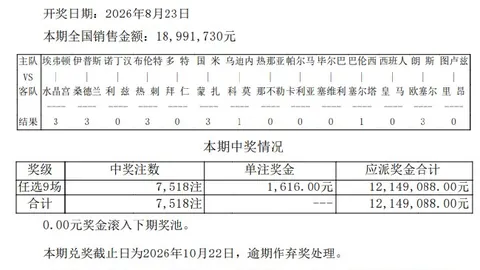 腾讯电竞新合作，共绘电竞蓝图